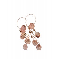 boucles cascade